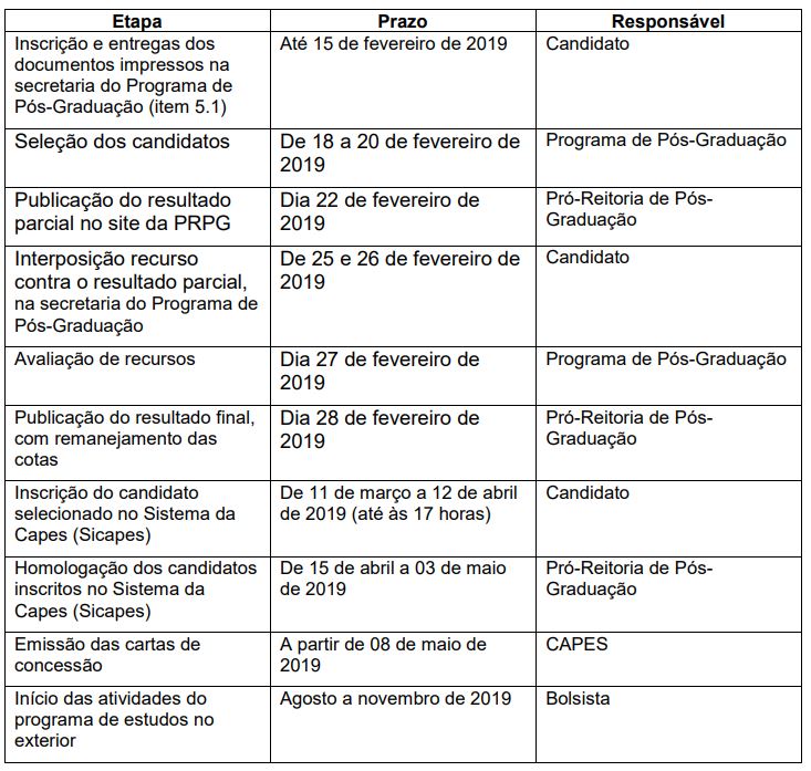 cronograma pdse