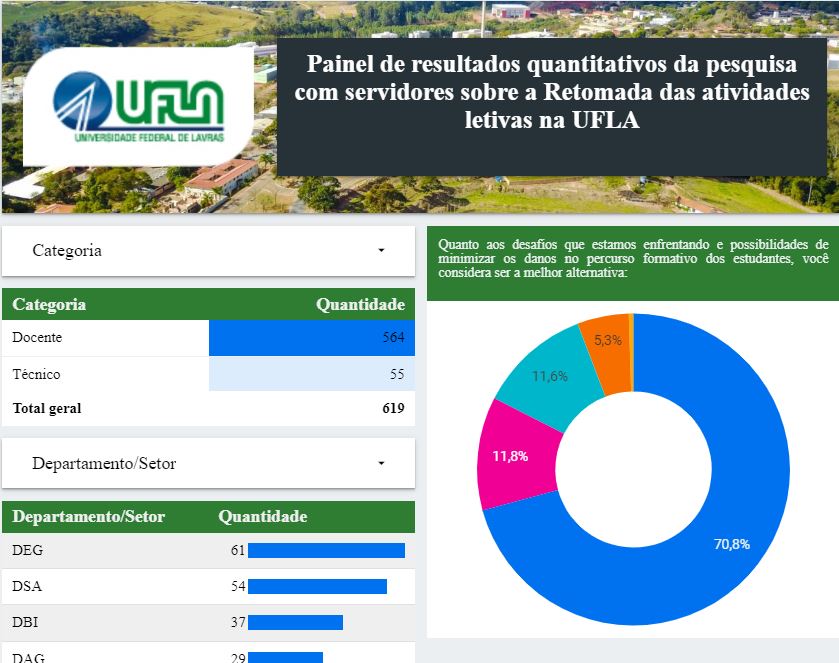 Gentileza solicitar descrição da imagem