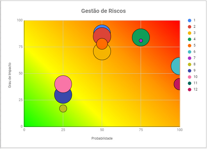 Gentileza solicitar descrição da imagem