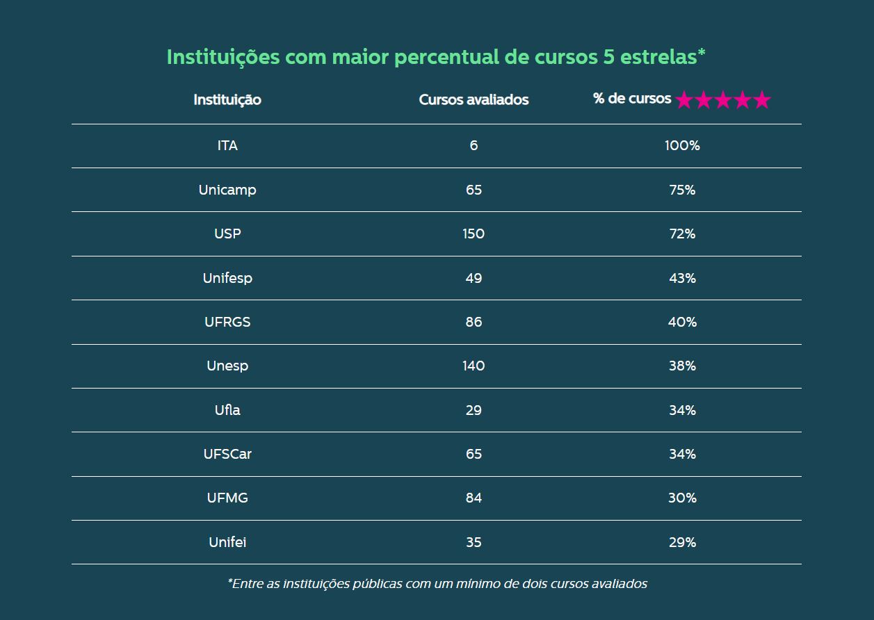 Gentileza solicitar descrição da imagem